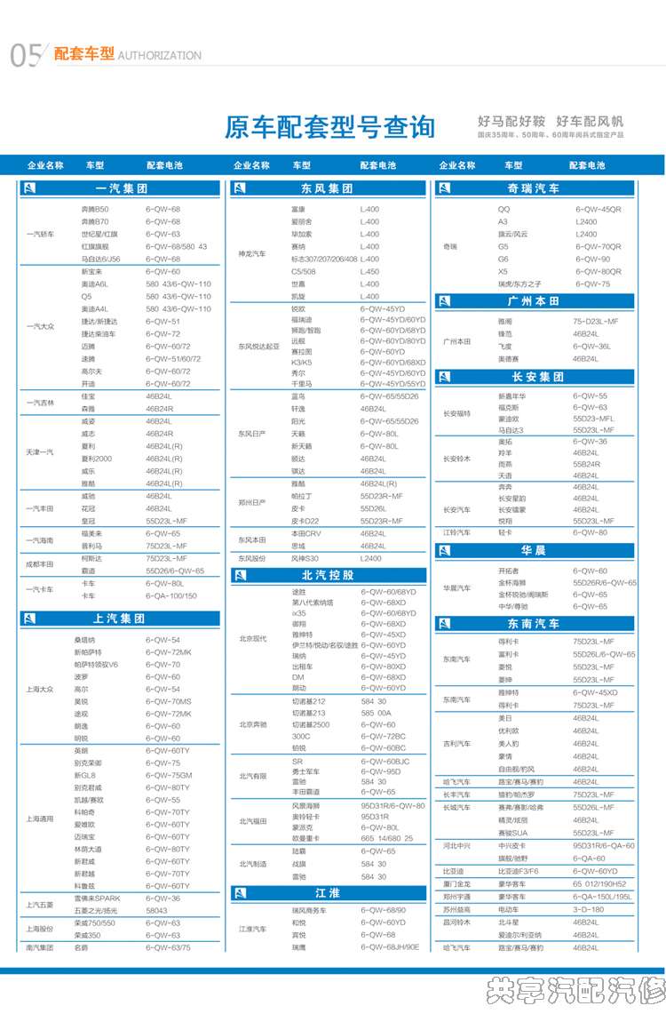 7风帆蓄电池图6qw36.jpg